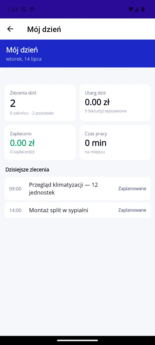 Mój dzień — KPI i zlecenia technika